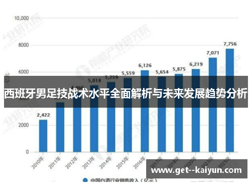 西班牙男足技战术水平全面解析与未来发展趋势分析