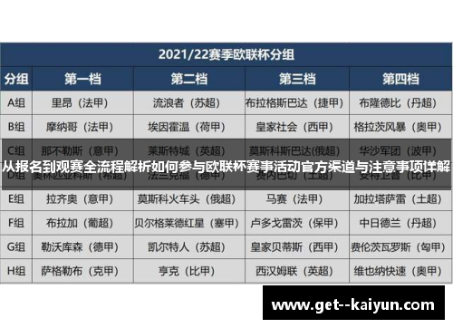 从报名到观赛全流程解析如何参与欧联杯赛事活动官方渠道与注意事项详解 从报名到观赛全流程解析如何参与欧联杯赛事活动官方渠道与注意事项详解
