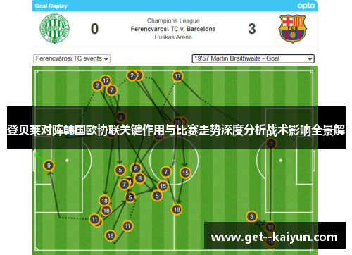 登贝莱对阵韩国欧协联关键作用与比赛走势深度分析战术影响全景解 登贝莱对阵韩国欧协联关键作用与比赛走势深度分析战术影响全景解