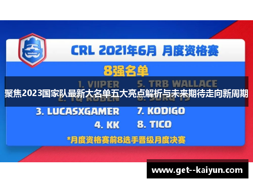 聚焦2023国家队最新大名单五大亮点解析与未来期待走向新周期 聚焦2023国家队最新大名单五大亮点解析与未来期待走向新周期