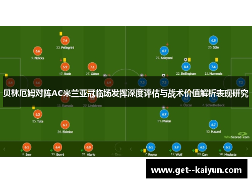 贝林厄姆对阵AC米兰亚冠临场发挥深度评估与战术价值解析表现研究 贝林厄姆对阵AC米兰亚冠临场发挥深度评估与战术价值解析表现研究