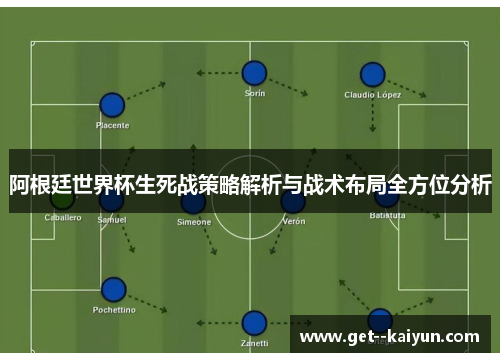 阿根廷世界杯生死战策略解析与战术布局全方位分析 阿根廷世界杯生死战策略解析与战术布局全方位分析