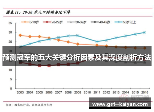 预测冠军的五大关键分析因素及其深度剖析方法