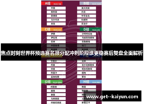 焦点时刻世界杯预选赛名额分配冲刺阶段谁更稳赛后复盘全面解析
