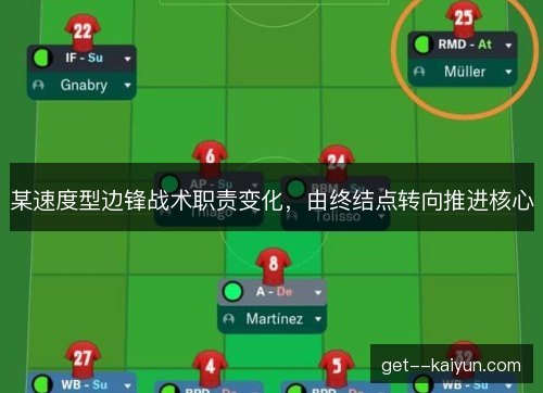某速度型边锋战术职责变化，由终结点转向推进核心